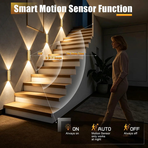 Dead Simple To Install Hella Bright Motion Sensor Wall Lights Rechargeable Wireless Sconces illuminating stairs with motion sensor functionality.