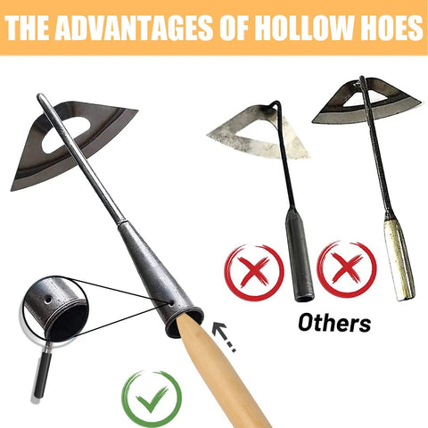 All Steel Hollow Garden Hoe With Long Handle, Heavy Duty Weeding Tool showing blade differences with competitor hoes