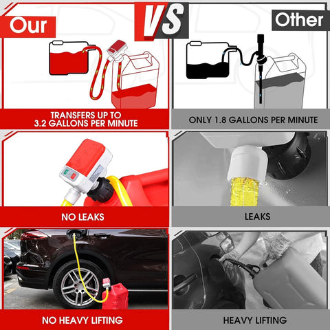 Comparison image showing Battery Powered Gas Transfer Pump With Auto Stop, 3.2 GPM Flow, 51 Inch Hose versus manual siphon pump.