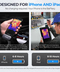 Image showing Thermal Imaging Camera For iOS With Lightning Port, used with iPhone and iPad for diagnostics and temperature reading.