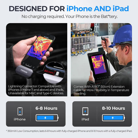 Image showing Thermal Imaging Camera For iOS With Lightning Port, used with iPhone and iPad for diagnostics and temperature reading.