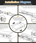 Installation diagram for Pro Grade 16 Inch Soft Close Drawer Slides 5 Pair Full Extension Ball Bearing Side Mount cabinet glides.