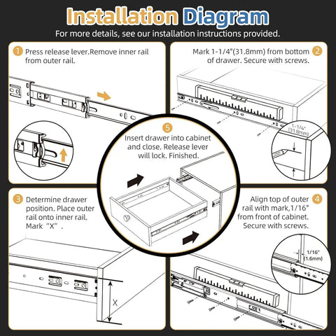 Installation diagram for Pro Grade 16 Inch Soft Close Drawer Slides 5 Pair Full Extension Ball Bearing Side Mount cabinet glides.