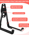 Badass Heavy Duty Garage Hooks With Non Slip PVC Coating And Professional Grade Steel Build for secure wall mounting and rust protection.