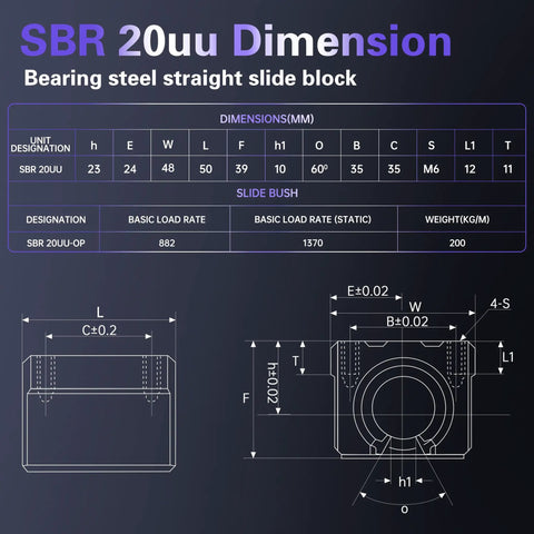 Diagram of SBR20uu bearing steel straight slide block dimensions including measurements for width, height, and load rate.