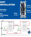 3 Way Wall Light Switch Decorator Rocker Paddle Interrupter for Easy Flip 15A 120 to 277V Single Pole or 3 Way UL Listed White 10 Pack With Screwless Wall Plate Included, wiring diagram and installation details displayed.