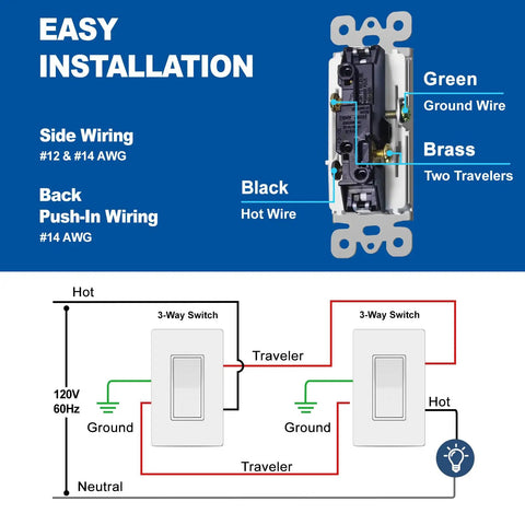 3 Way Wall Light Switch Decorator Rocker Paddle Interrupter for Easy Flip 15A 120 to 277V Single Pole or 3 Way UL Listed White 10 Pack With Screwless Wall Plate Included, wiring diagram and installation details displayed.