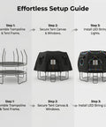 Effortless setup guide for 12 Ft Round Trampoline Tent Cover, showing frame assembly, canvas installation, LED lights.