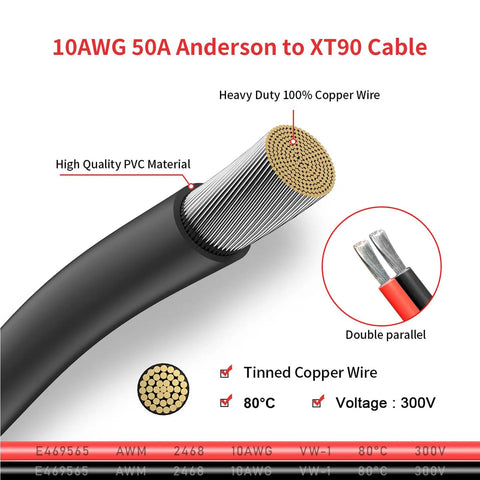 SB50 To XT90 Female Battery Cable 10 AWG 10 Ft Heavy Duty Power Lead For Forklift Trucks Tinned Copper Wire With Flame Retardant Housing Durable Quick Connect Cable, 10AWG tinned copper PVC wire