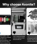Keep Filaments Fresh With A 6 Spool Airtight Dry Box Humidity Control shown in a comparison with competitors