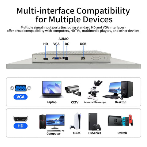 15.6 Inch Capacitive Multi-Touch Industrial Monitor With 16:9 FHD 1920x1080, Built-In Speakers, USB, VGA And HDMI Ports, connectors view