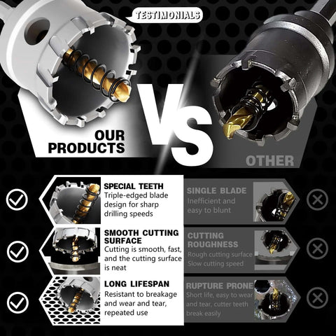 FROOOK 22-piece carbide hole saw kit for metal with titanium pilot and 3 L-wrenches visible.