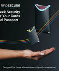 Blocking Card And Passport Sleeves Set For Ultimate Identity Theft Protection shown above a hand.