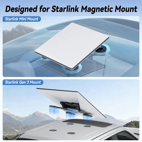 Heavy Duty Four Pack Starlink Mini Gen 3 Magnetic Mount Plates on vehicle roof demonstrating adhesive and magnetic setup.