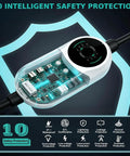 Level Two Portable Ev Charger Delivering Straight Up 3.5 Kw Adjustable 16 Amp Output safety features close-up view with tech details.