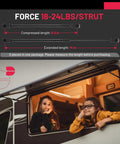 14 Inch Lift Support Gas Shocks for Truck Camper Shell, showing 18-26 lb capacity and extended 14 inch length in RV window use.
