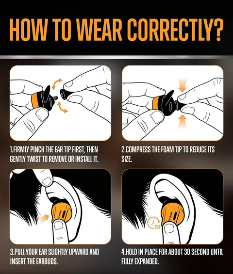 Illustration showing how to wear Electronic Shooting Ear Protection With Noise Canceling Muffs, 26 Decibel Noise Reduction properly