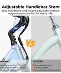 Adjustable handlebar stem comparison on High Power 1000W Peak Electric Bike for Adults, 26 Inch Step Thru Commuter E Bike