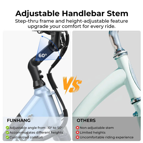 Adjustable handlebar stem comparison on High Power 1000W Peak Electric Bike for Adults, 26 Inch Step Thru Commuter E Bike