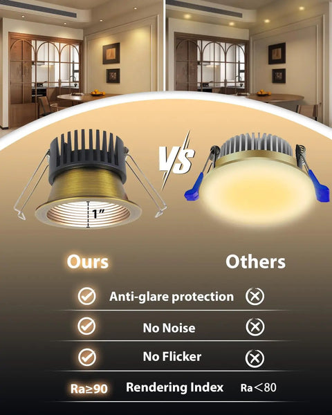 Comparison of Adetu 4 Pack 3 Inch 5CCT Bronze Anti-Glare LED Recessed Ceiling Light with standard light, highlighting features.