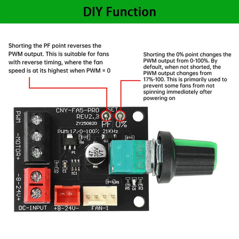 Brushless Motor Speed Controller Module 8 To 24 Volt For DIY Fans And Motors, PWM Precision Speed Control, circuit board detail