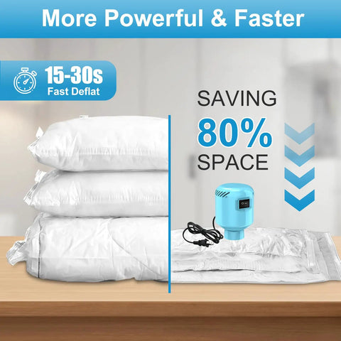 Electric Vacuum Pump For Travel Storage Bags Compress Clothes And Bedding Effortless One Button Operation Portable Air Pump with packed bedding.