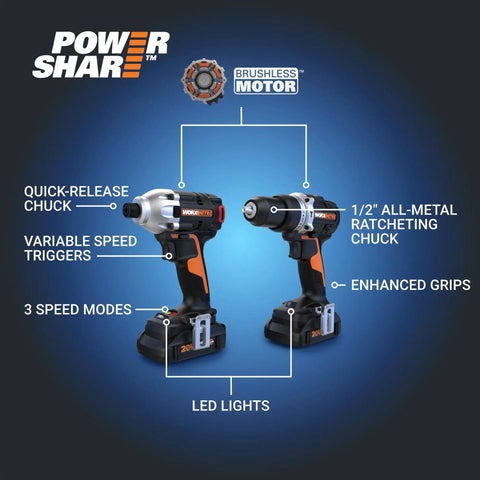 Nitro 20V Brushless Drill Driver And Impact Driver Combo showcasing features and design with Power Share technology