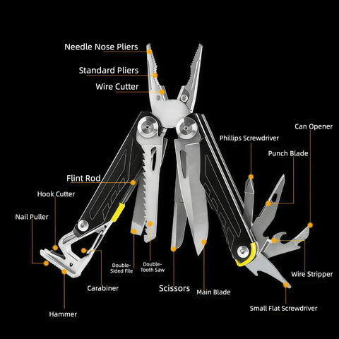 17 In 1 Multitool Pliers With Flint Fire Starter And Carabiner Hammer open with labeled tools on black background