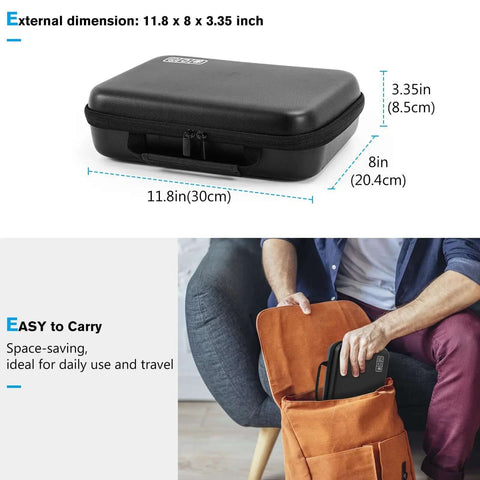 Badass Heavy Duty Tech Organizer Case For MacBook Chargers Power Bank Cables Gadget Stash Pouch Water Resistant Eva Storage Bag XL Black shown being placed in a backpack.