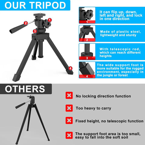 Go To 20 To 60x60 Zoom Angled Spotting Scope With BAK4 Optics Waterproof For Hunting And Birdwatching Includes 14 Inch Tabletop Tripod And Carry Bag Lightweight 1.37 Lb Ideal For Target Shooting And Wildlife Viewing. black tabletop tripod with adjustable head and telescopic legs