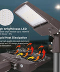 150W LED Parking Lot Light That Delivers Monster Bright, 21000 Lumens, IP65 Weatherproof Shoebox Fixture Close-up with Details