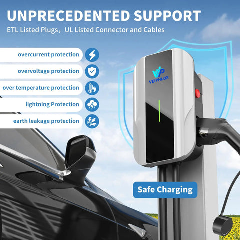 Premium Level 2 Ev Charger 40 Amp 9.6 Kw 240V J1772 Home Wall Station with Nema 14-50 safety features displayed.