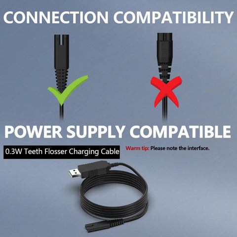 Replacement Water Flosser Charger For Cordless Models WP360 WP360C WP360W WP440 WP400 WP440C WP450 WP462 WP462W And WF Series USB Charging Cable 5ft Power Adapter compatibility diagram with USB cable and connector heads.