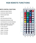 RGB remote control for dimmable 24V RGB COB LED strip light kit 16.4ft UL listed 12W/M flexible cuttable lighting