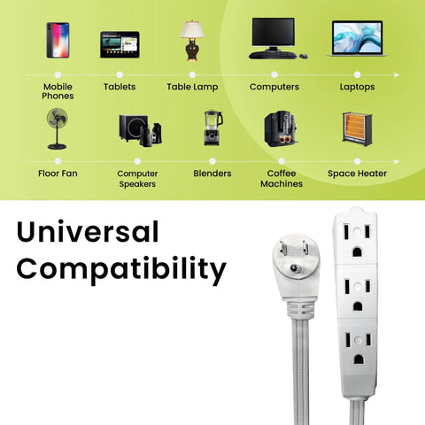 Badass 16 By 3 SJT Extension Cord 8 Foot Heavy Duty Workhorse with three outlets and ultra thin flush socket for various devices.