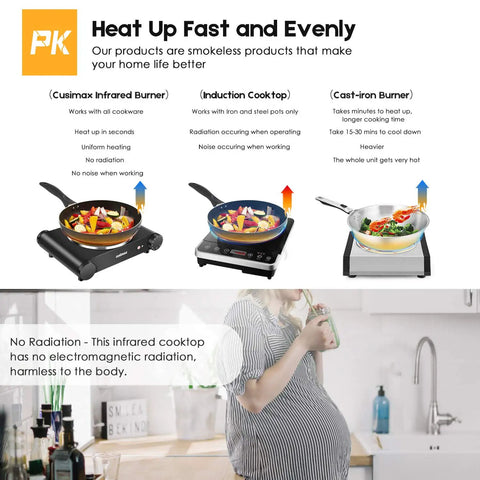 Portable 1200W Infrared Electric Stove With Quick Heat 7 Inch Ceramic Glass Burner For Dorm Office Home Or Camping Works With All Cookware Upgraded Version illustration.