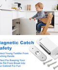 Heavy Duty White Cabinet Magnets 36 Pack That Hold Super Solid With Screws Included To Keep Doors Closed Tight For Kitchens Closets And Wardrobes So No More Slamming Or Loose Lids Ever Again, with child-safe cabinet.