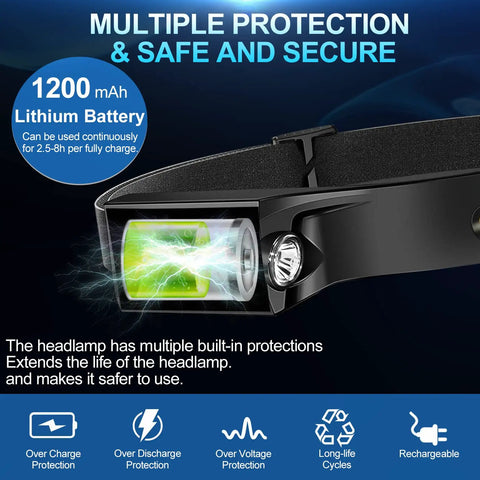 Rechargeable Dual Headlamp Set With 230 Degree Wide Beam, 6 Modes And Motion Sensor showing lithium battery and protection features