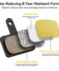 Exploded view of Beefy Stopping Power Low Noise Resin Disc Brake Pads For Mountain Bikes showing phenolic resin and brass fibers.