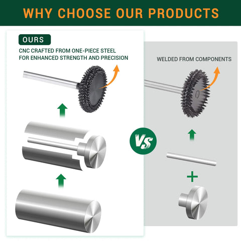 Front view of Extreme Spikes rotor saw burr with 1/8 in shaft; one-piece steel vs welded components infographic.