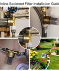 Installation of High Flow 40 Micron Brass Sediment Filter For Home, RV, Washer, Shower And Garden Systems.
