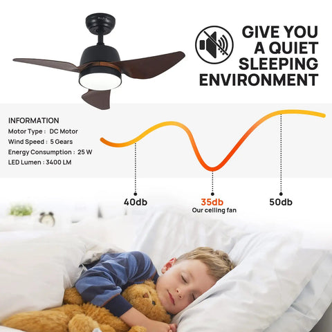 Ultra Quiet DC Motor Ceiling Fan With LED Light For Indoor Outdoor Use, 35 Inch Waterproof IP44, noise level comparison chart