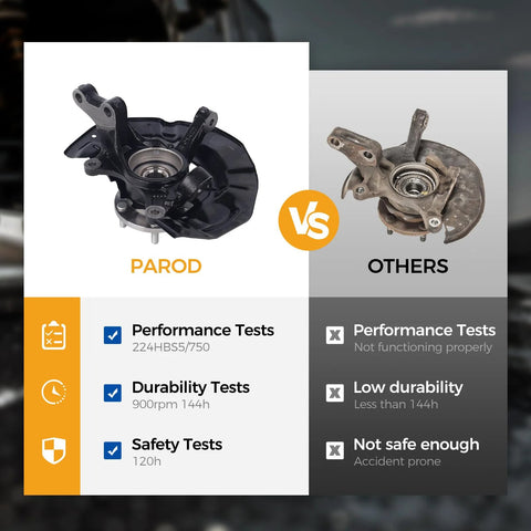 Comparison of Parod front right steering knuckle assembly for Lexus RX and Toyota Highlander vs competitor part.