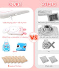 Comparison image of Creative Pottery Wheel Kit For Kids Ages 6-12 With Clay Tools And Painting Set features vs others.