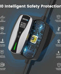 Portable Level 1 And 2 EV Charger J1772 Connector With 16 Amp Adjustable Output showing intelligent safety features and IPX6 waterproof design.