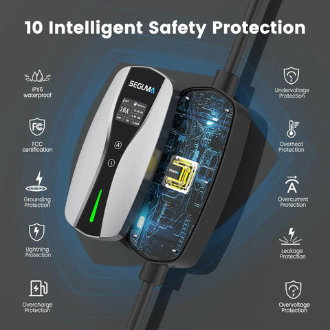 Portable Level 1 And 2 EV Charger J1772 Connector With 16 Amp Adjustable Output showing intelligent safety features and IPX6 waterproof design.
