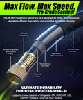 Close-up of HVAC Pro Grade Dual Force Speed Vacuum Hose with precision-engineered fittings and reinforced nylon cover.