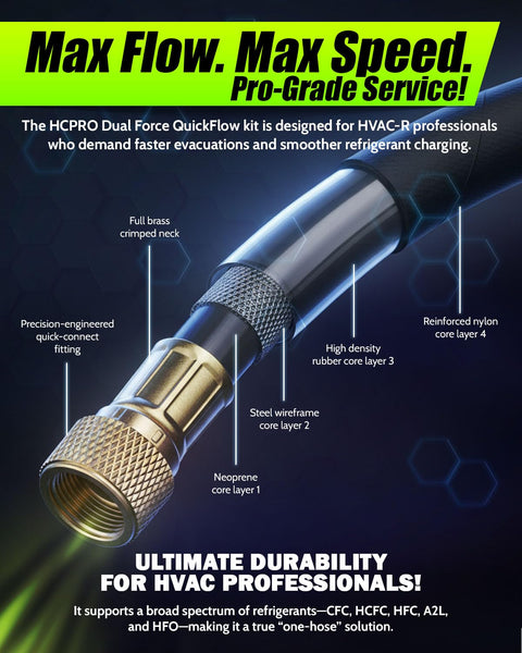 Close-up of HVAC Pro Grade Dual Force Speed Vacuum Hose with precision-engineered fittings and reinforced nylon cover.