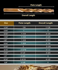 Front view of cobalt drill bit set, 15 pcs M35 HSS twist bits with straight shank and storage case, sizes 1/16-3/8 in