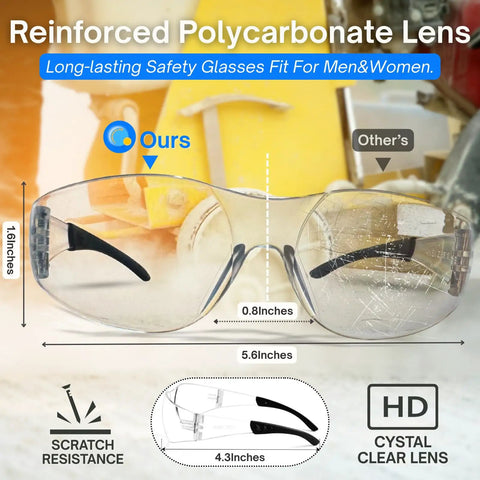 Heavy Hitting Job Site Staples With Crush Proof Clear Lenses Deliver Knockout Durability And Top Tier Ansi Certification In A Smart Bulk Pack Of Six Scratch Resistant Safety Glasses For Men And Women close-up showing reinforced polycarbonate lens and size details.